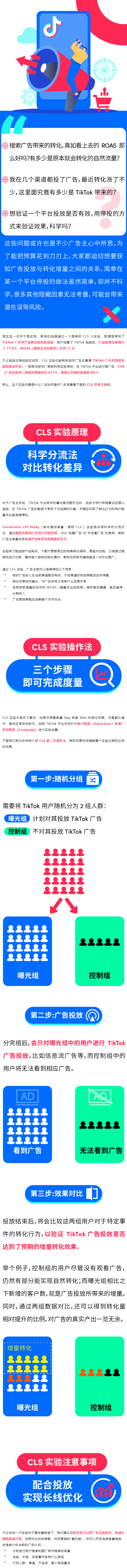 在 TikTok 投的广告有多少真实转化？一个小实验就能弄明白！
