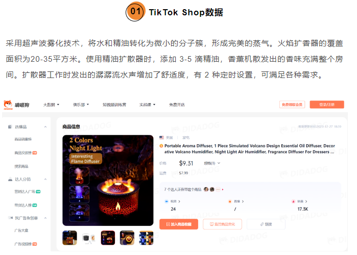 美国家电新宠！TikTok Shop日榜Top1，“火山加湿器”已售1.7万单，持续热销中！