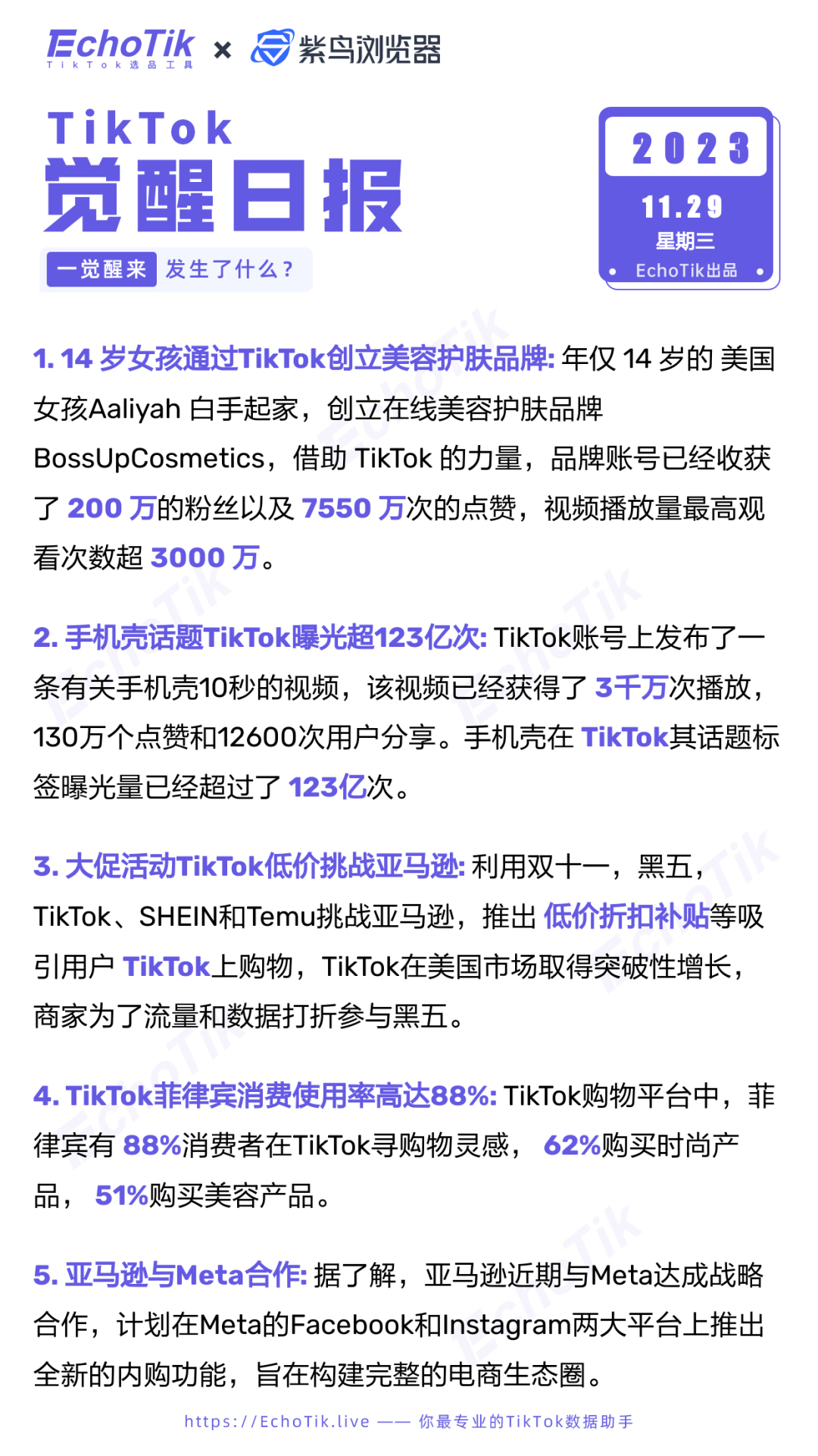 TikTok新闻周报（11.27-12.03）