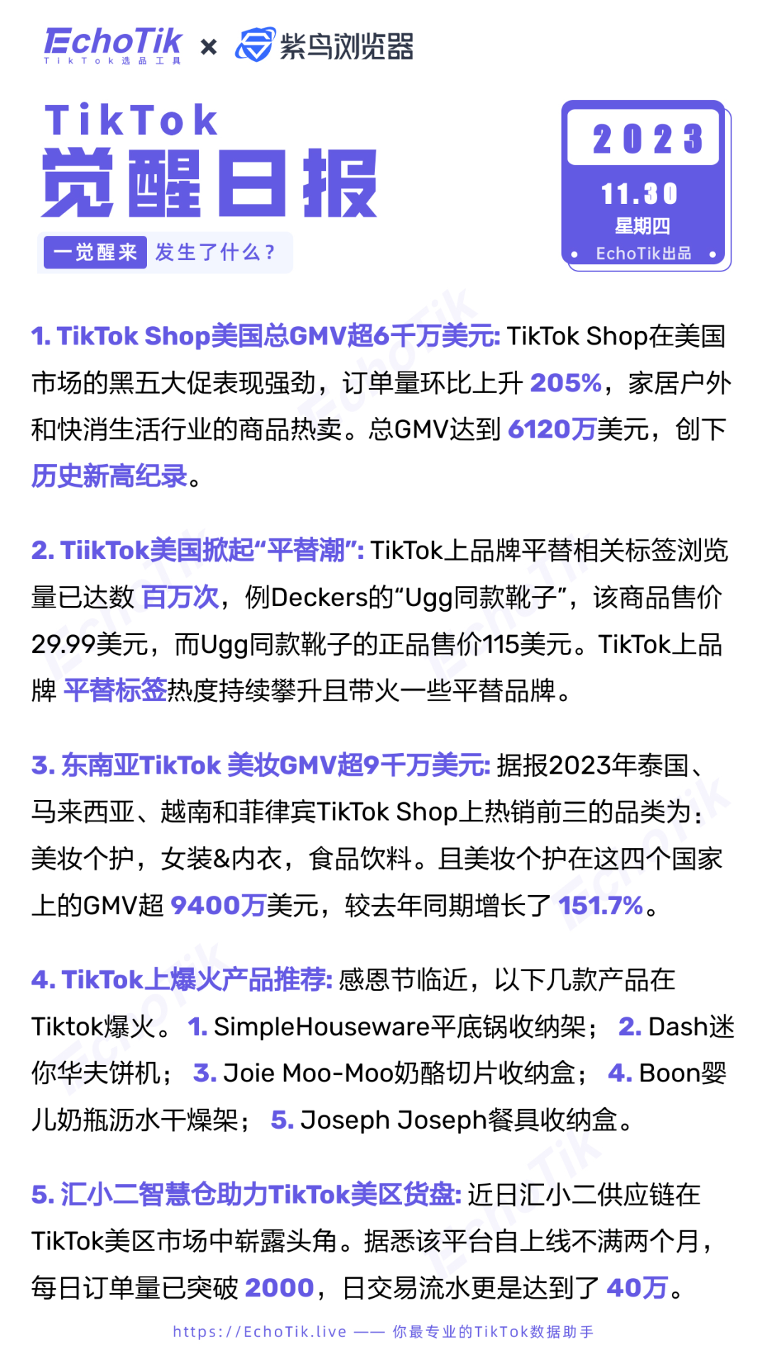 TikTok新闻周报（11.27-12.03）
