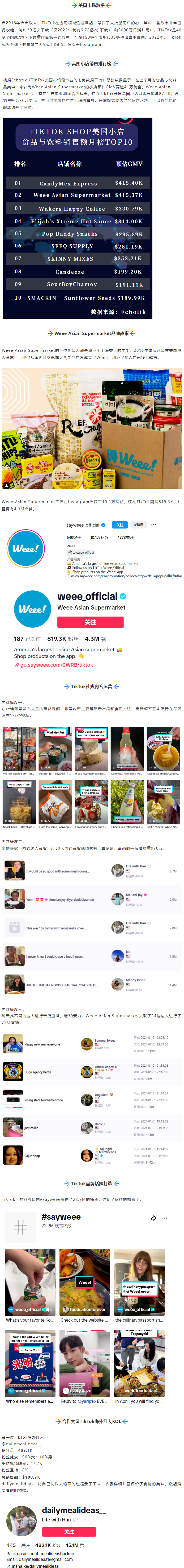 小零食大业务！Weee Asian Supermarket横扫TikTok小零食市场月销41万美金
