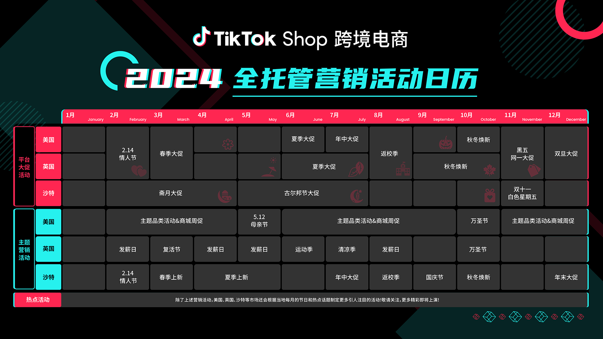 2024 TikTok Shop全托管营销活动日历正式发布！