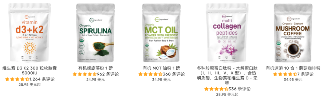 TikTok助力营养剂Micro Ingredients创造佳绩，月销额达160万美金！