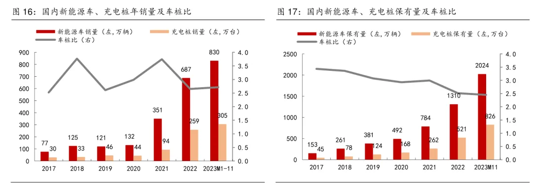 该闷声发大财的出海市场成为中国企业新的竞争焦点......