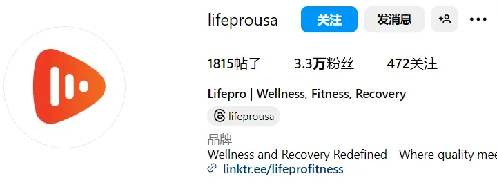 热门室内健身品牌lifeprousa：TikTok月销售额突破42万美金