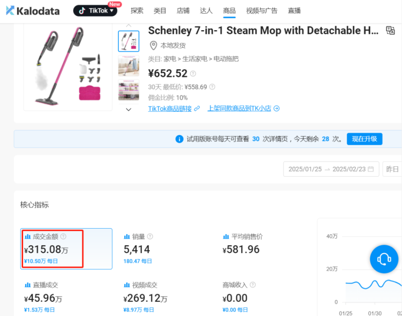 年销80亿！中国卖家靠冷门产品在海外赚翻了
