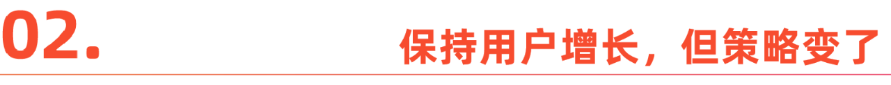 TikTok重返北美，赚钱变得更重要了